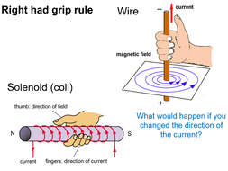 Electromagnetism Sp12b Cp10b Edexcel 9-1 Gcse Physics Magnetism 