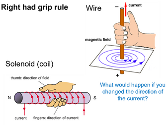 Magnetism and the Motor Effect SP12 / CP10 Edexcel 9-1 GCSE Physics ...