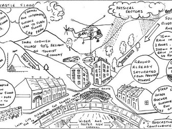 Boscastle A3 graphic cause effect and flood management - Case Study