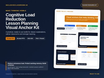 Cognitive Load Reduction Visual Anchor Kit