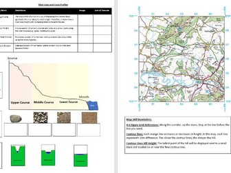 GCSE AQA Long and Cross Profiles of Rivers