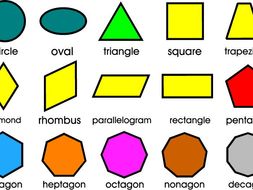 year 4 mathematics 2d shape teaching resources