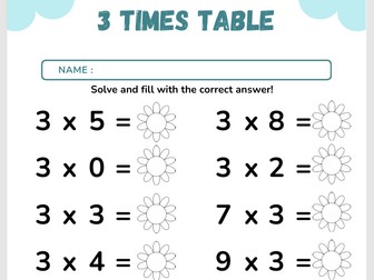 Maths sheets for Multiplication