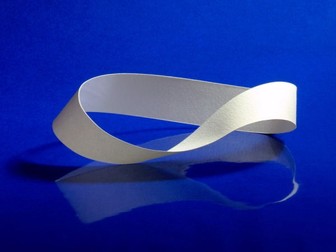 Mobius Strip Activity