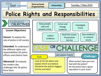 Police Rights and Responsibilities