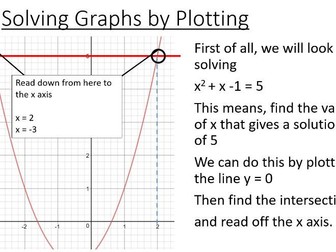 Solving Quadratic Equations Graphically by Plotting