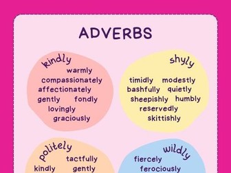 Adverbs Word Bank