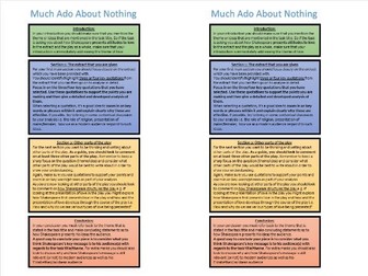 Much Ado About Nothing - Structure strip for exam response (AQA English Literature - Paper 1)