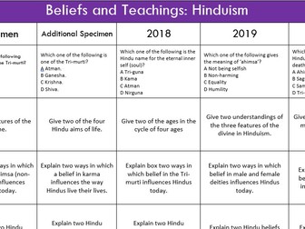 AQA - Religious Studies A - Question Board - Hinduism