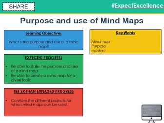 Creative iMedia R081 - Mind Maps Lesson 1 of 2