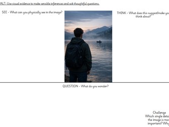 People & Emotion – See Think Question Visual Inference Photographs (KS2–KS4)
