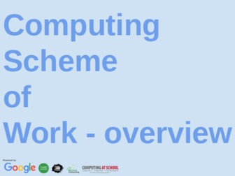 Computing Curriculum Scheme of Work - Primary year 1 to 6 - ICT - Scratch - Assessment