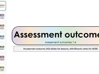 Assessment objectives learning outcomes