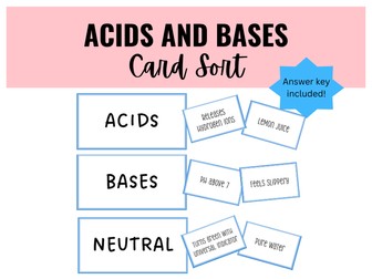 Acids and Bases Card Sort Activity