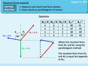 Forces in motion: Resultant force practical