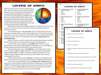 Layers of Earth Reading Comprehension Passage and Questions - PDF