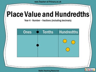 Place Value and Hundredths - Year 4