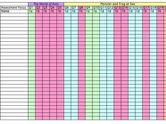 KS1 Sample SAT 2016 READING Analysis Spreadsheet