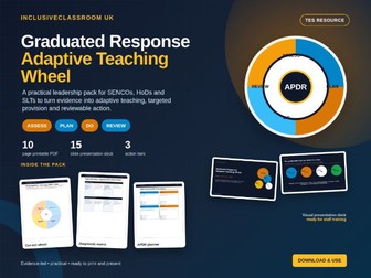 Graduated Response Adaptive Teaching Wheel