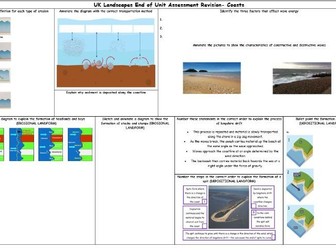 Coasts Revision Activity Sheet