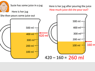 Capacity.  Reading scales.