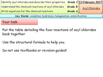 Acyl Chlorides A2 Chemistry New Spec Edexcel/AQA