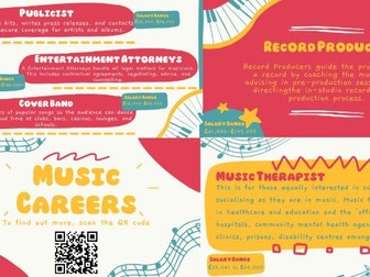 Careers in Music Display