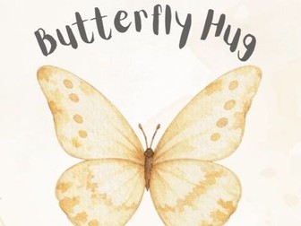 Self Regulation Posters