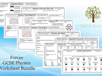 Forces - GCSE Physics Paper 2 Worksheet Bundle