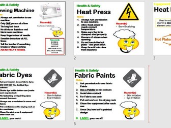 DESIGN TECHNOLOGY - TEXTILES - CLASSROOM SAFETY HAZARD WALL DISPLAY CARDS