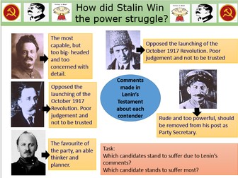 Stalin and the Power Struggle to succeed Lenin - factors contributing to Stalin's victory