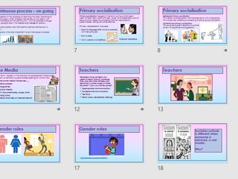 BTEC First Health & Social Care Unit 4 Social Influences  LAA