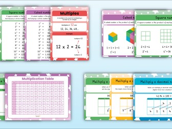 Maths Multiplication and Division Year 5 Display Pack - by Classroom Secrets
