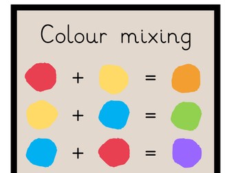 Colour Mixing Chart