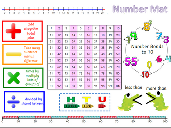 First Level Number Mat