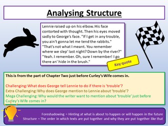Of Mice and Men - Analysing Structure