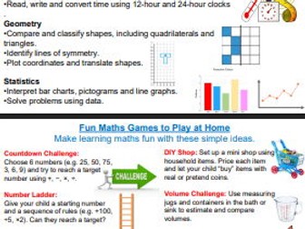 Year 1-6 Maths Parent Information/ Help Posters