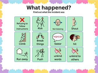 Behaviour Restorative Board