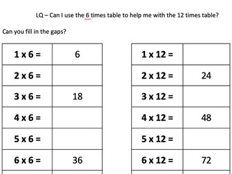 Set of activities to link the 6 and 12 times table knowledge