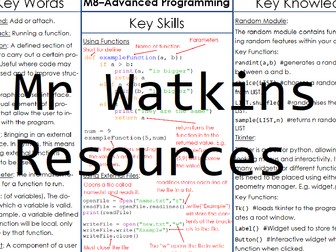 starting words in an essay reflective