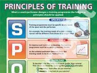 Principles of Training & Training Methods