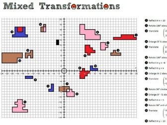 Mixed Transformations