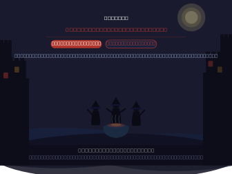 Macbeth | AQA GCSE Exam Practice Questions