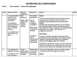 PSHE Year 3 half-term planning