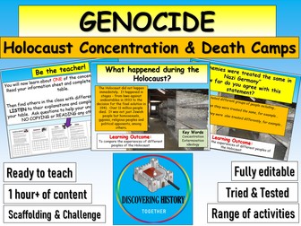Holocaust Concentration Death Camps