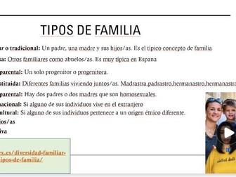 Theme 1: Las Familias EDEXCEL/ EDUQAS/ AQA