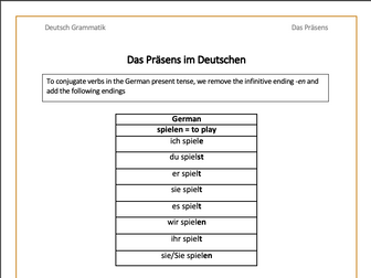 German Present Tense *spreadsheet*