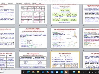 AQA GCSE Chemistry (2015) Revision Presentation