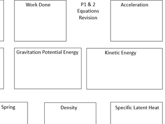 P1 & P2 Equation Revision sheet