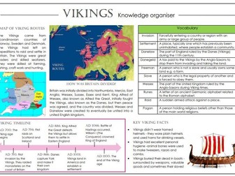 Vikings Knowledge Organiser Year 3 & 4